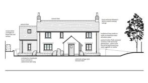 Land for sale in Liddington photo