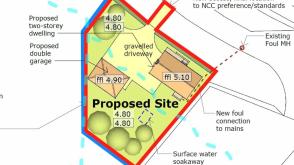 Land for sale in Wretton photo