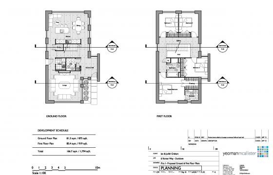Under Offer, Plot with PP for sale in Dunblane photo