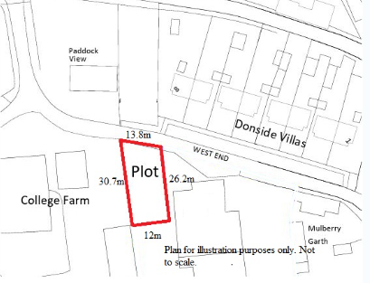 Land for sale in Garthorpe photo